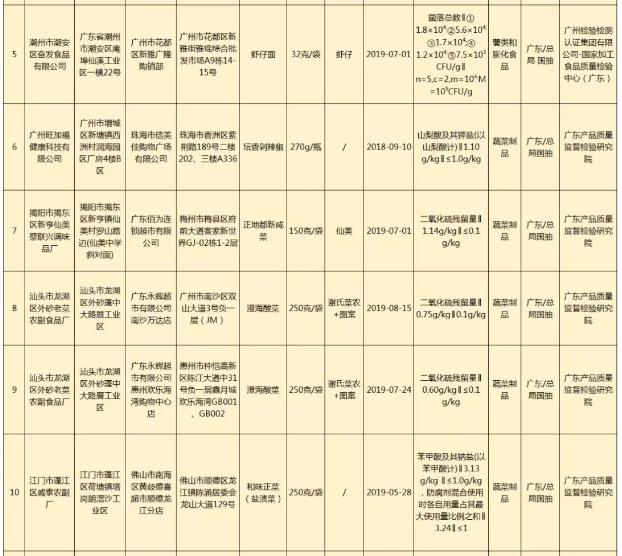 微信截图_20191203174717.jpg