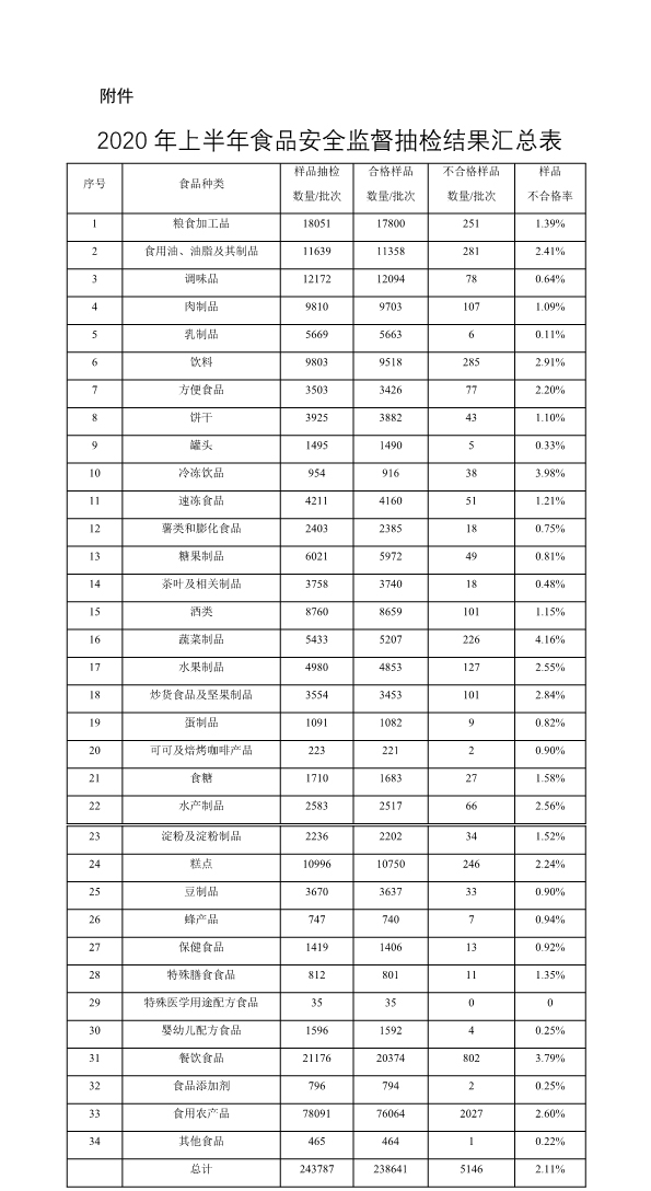 3061214(1)(1-2)-迅捷在线PDF转换器.jpg